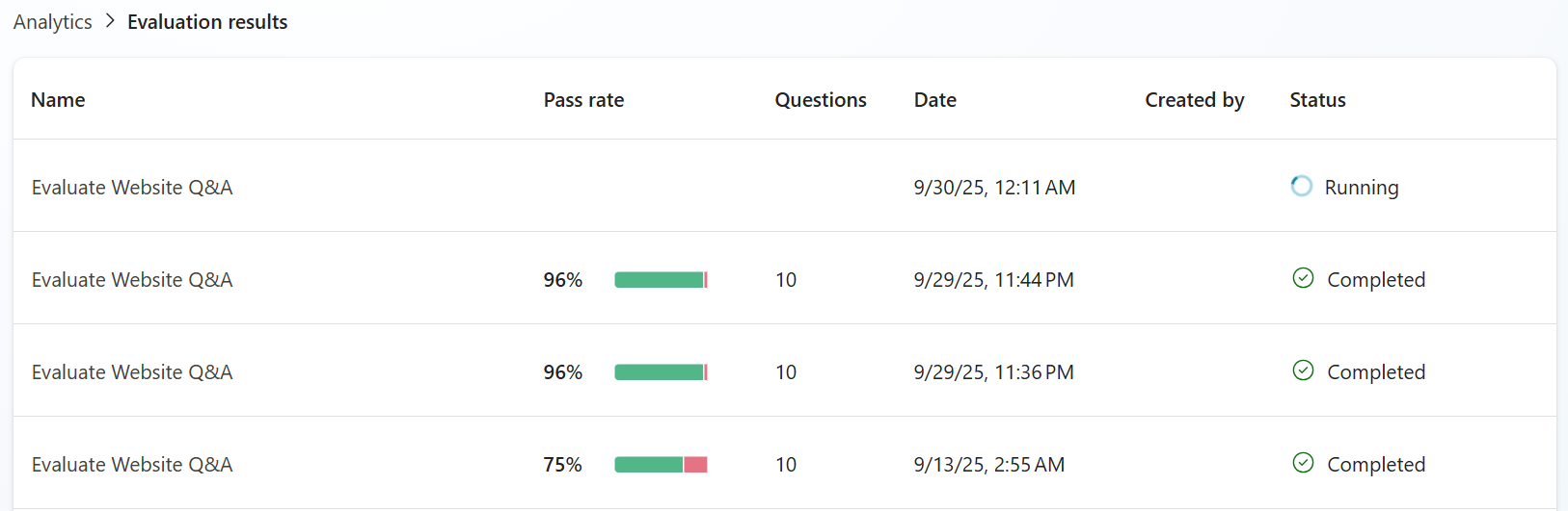ภาพหน้าจอแสดงรายการการประเมินก่อนหน้านี้
