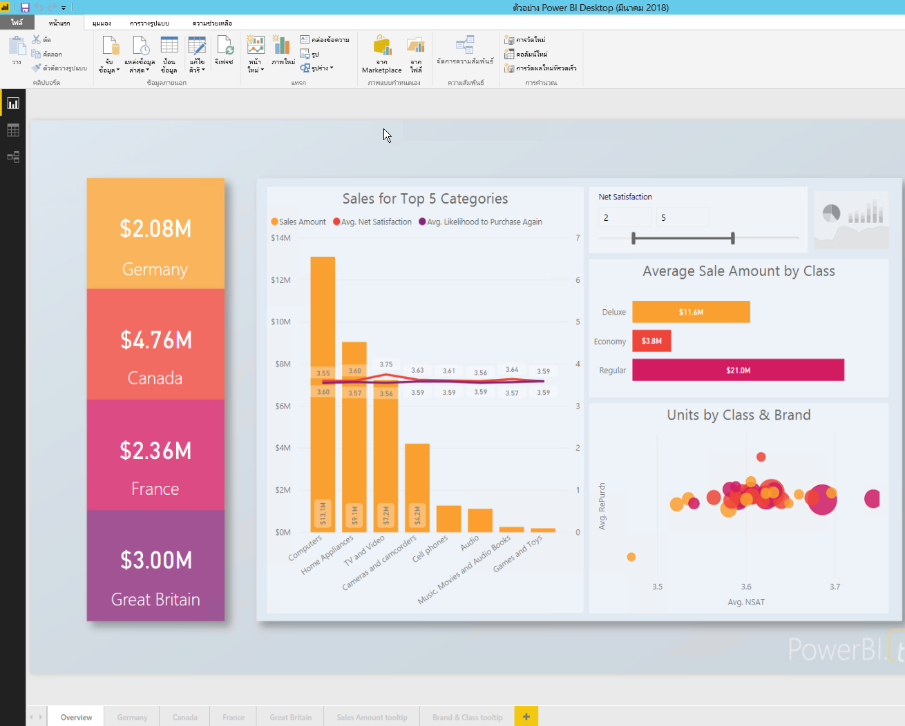 ภาพหน้าจอของเครื่องมือ PBI RS Desktop
