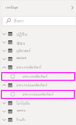 สกรีนช็อตของคอลัมน์ในรายการ เขตข้อมูล