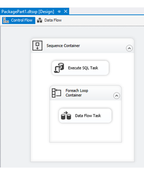 Step 2 of control flow template design Step 2 of control flow template design