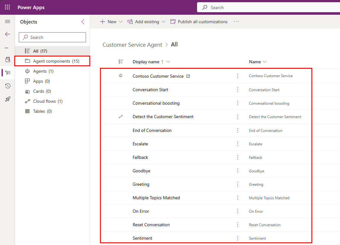 Screenshot of Power Apps showing a list of all the customer service agent's subcomponents.