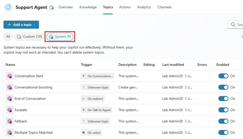 Screenshot of topics showing eight system topics.