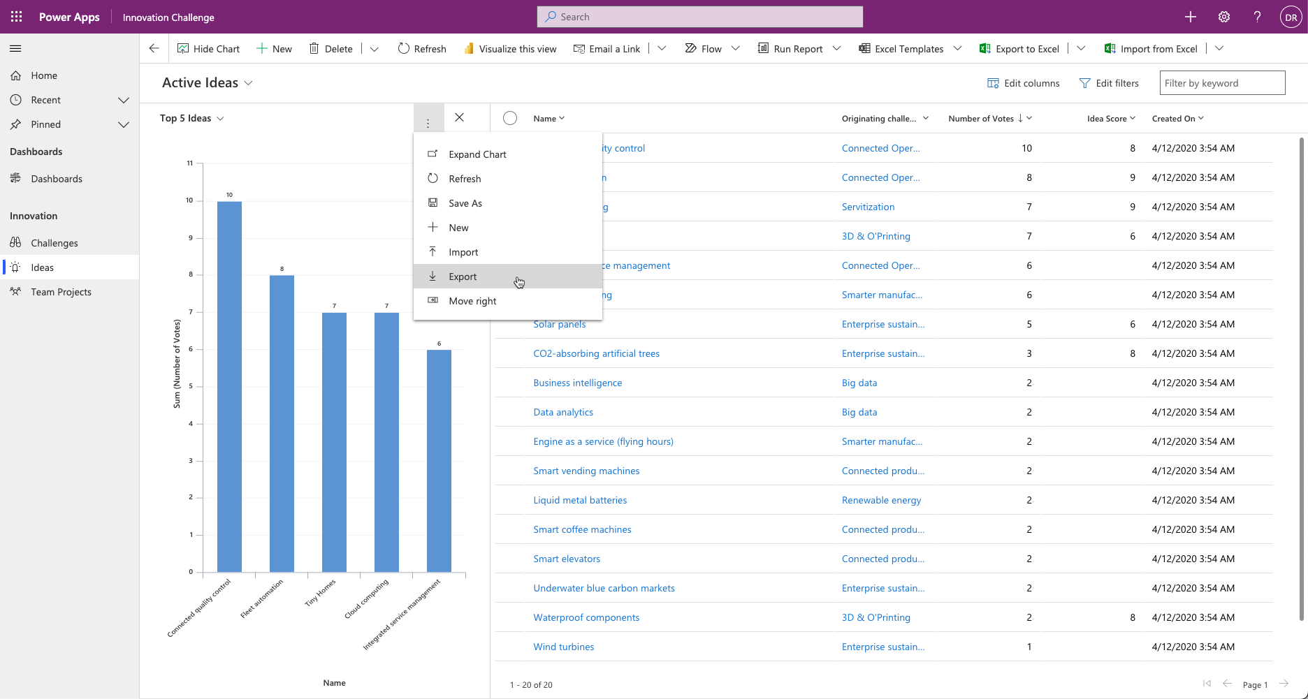 Screenshot of a chart in a model-driven app with the overflow menu visible and the Export item selected.
