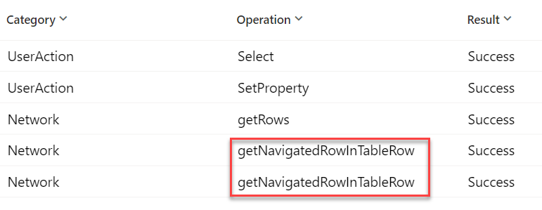 Screenshot of the map monitor output, highlighting multiple network calls to getNavigatedRowInTableRow, one for each desk row.