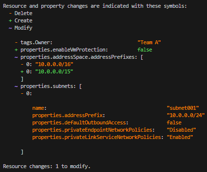 Bicep 部署 What-if 操作输出