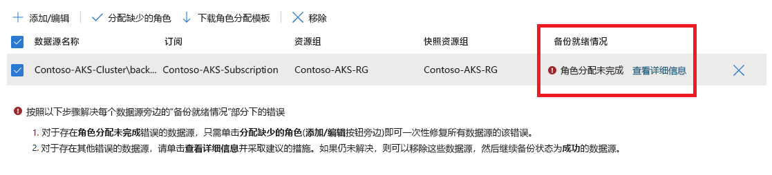 屏幕截图显示了未能分配必需权限时的验证错误。