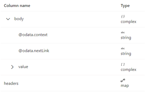 屏幕截图显示了示例 8 的响应架构。