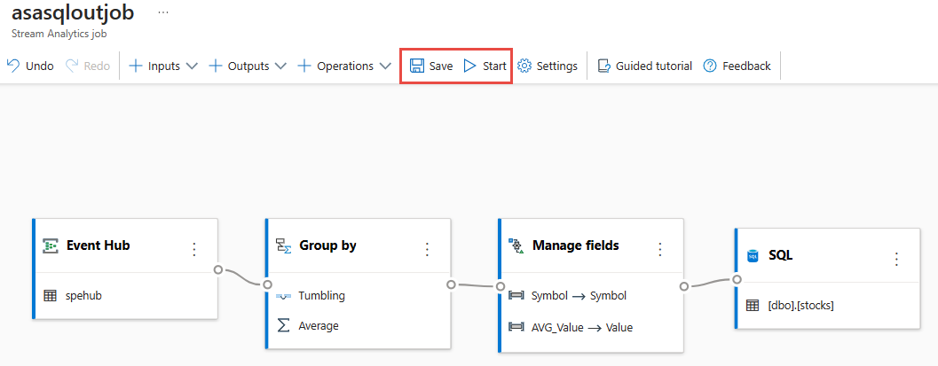 屏幕截图显示“保存”和“启动”选项。