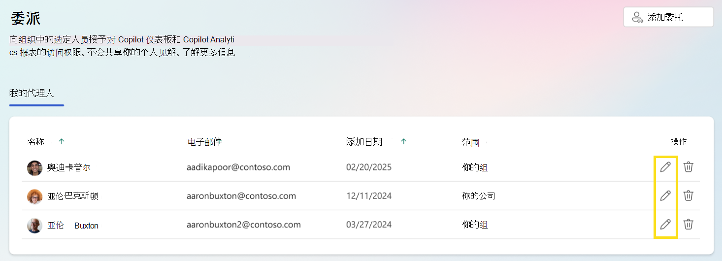 显示如何编辑已分配委托的范围的屏幕截图。