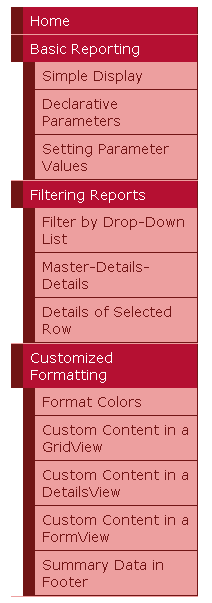由两个重复器和一些 CSS 组成的菜单