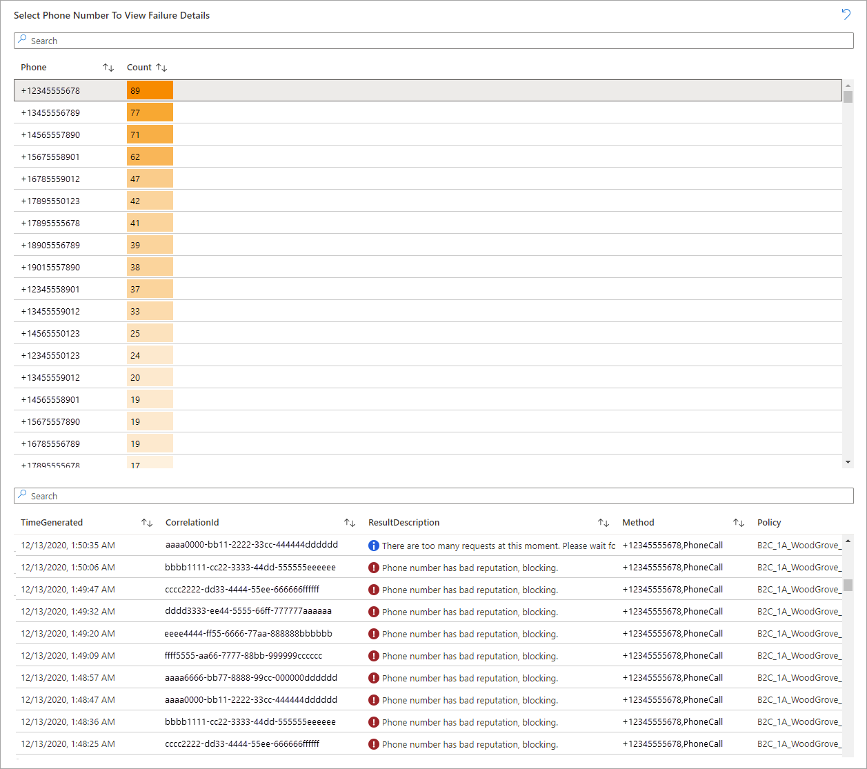 “详细信息”选项卡 3（共 3 个）