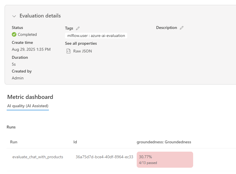 屏幕截图显示了 Foundry 门户中的评估概述。