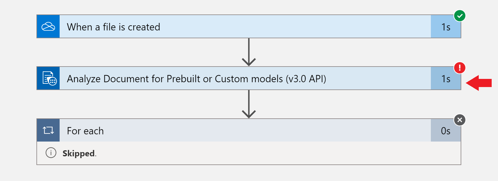 失败的步骤的屏幕截图。