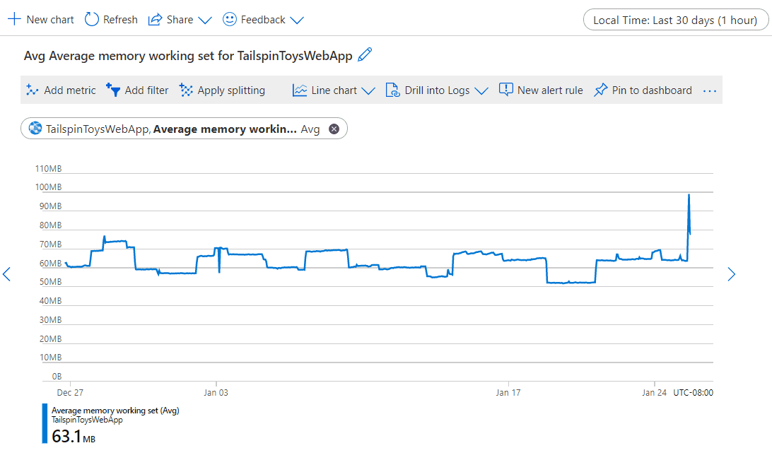 显示左平移和右平移控件的动态屏幕截图。