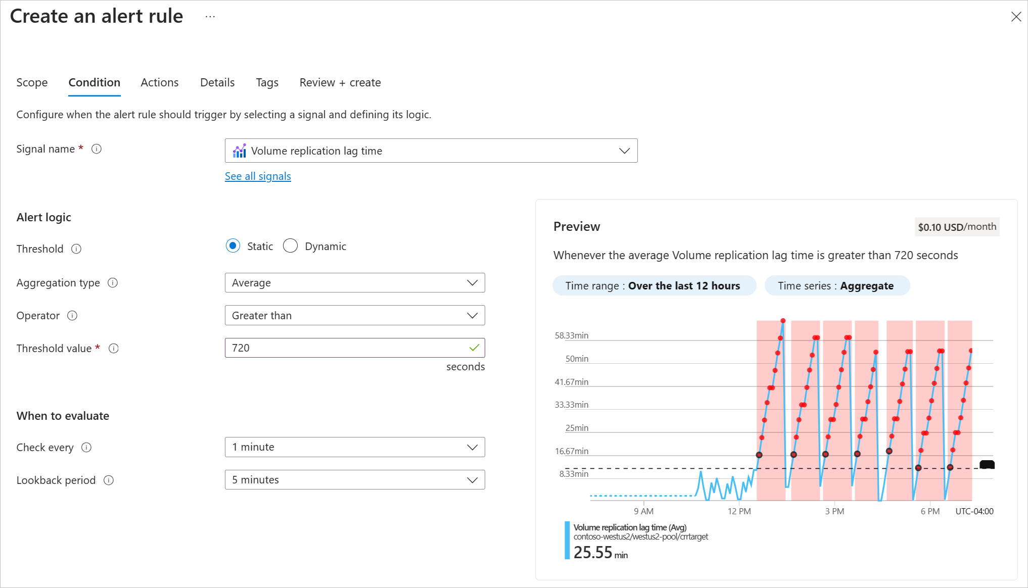 Azure 界面的屏幕截图,显示了配置信号逻辑步骤,背景为“创建警报规则”页。