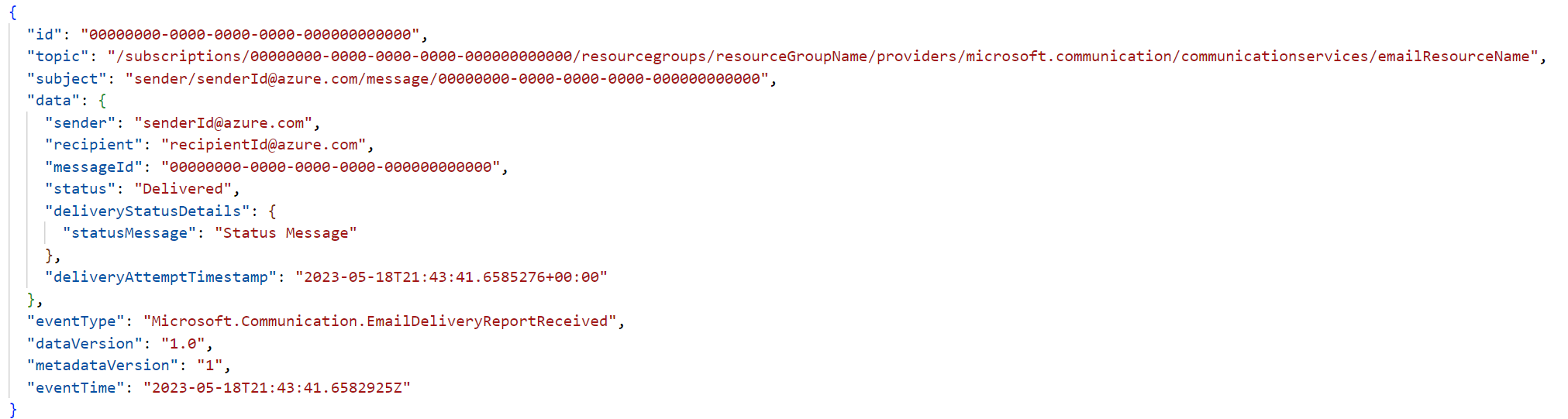 Azure 事件网格查看器的屏幕截图，显示接收电子邮件传递报告事件的事件网格架构。