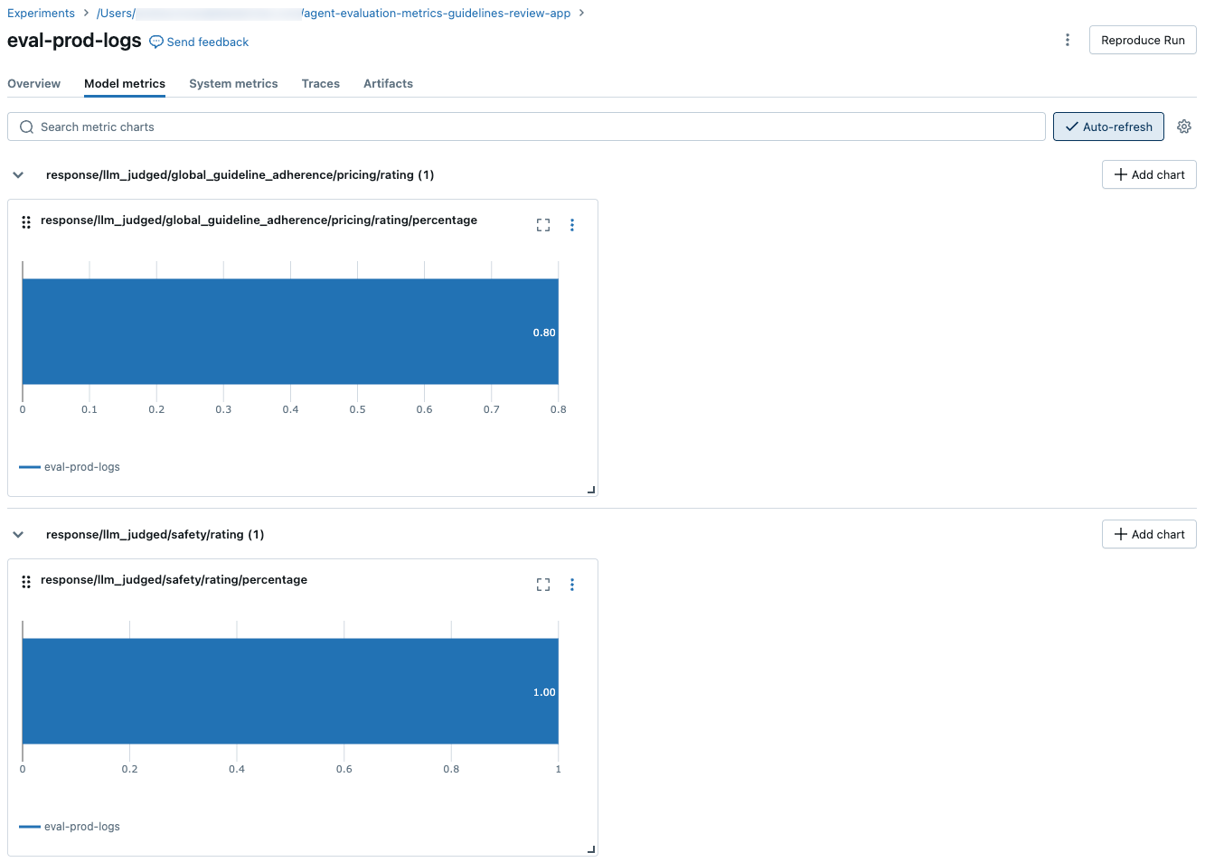评估指标，图表