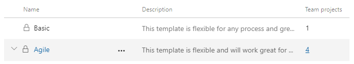 屏幕截图显示团队项目编号作为链接。