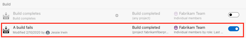 项目设置中通知的屏幕截图。
