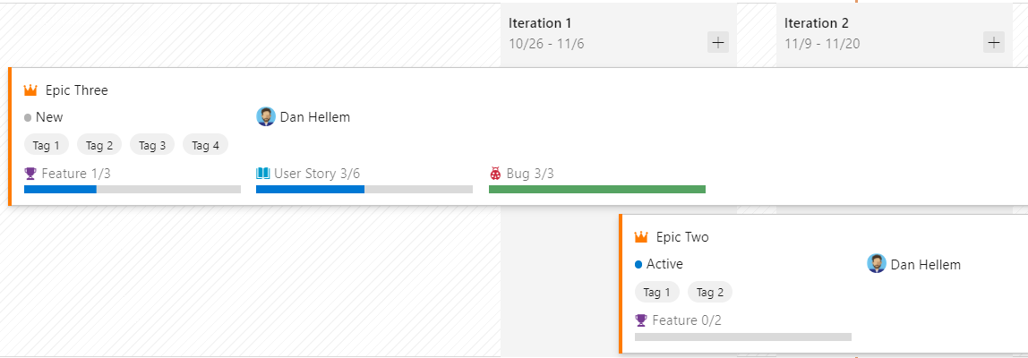 交付计划:汇总信息