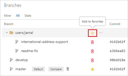 屏幕截图显示了在分支中设置收藏夹，以在“我的”视图中显示它们。