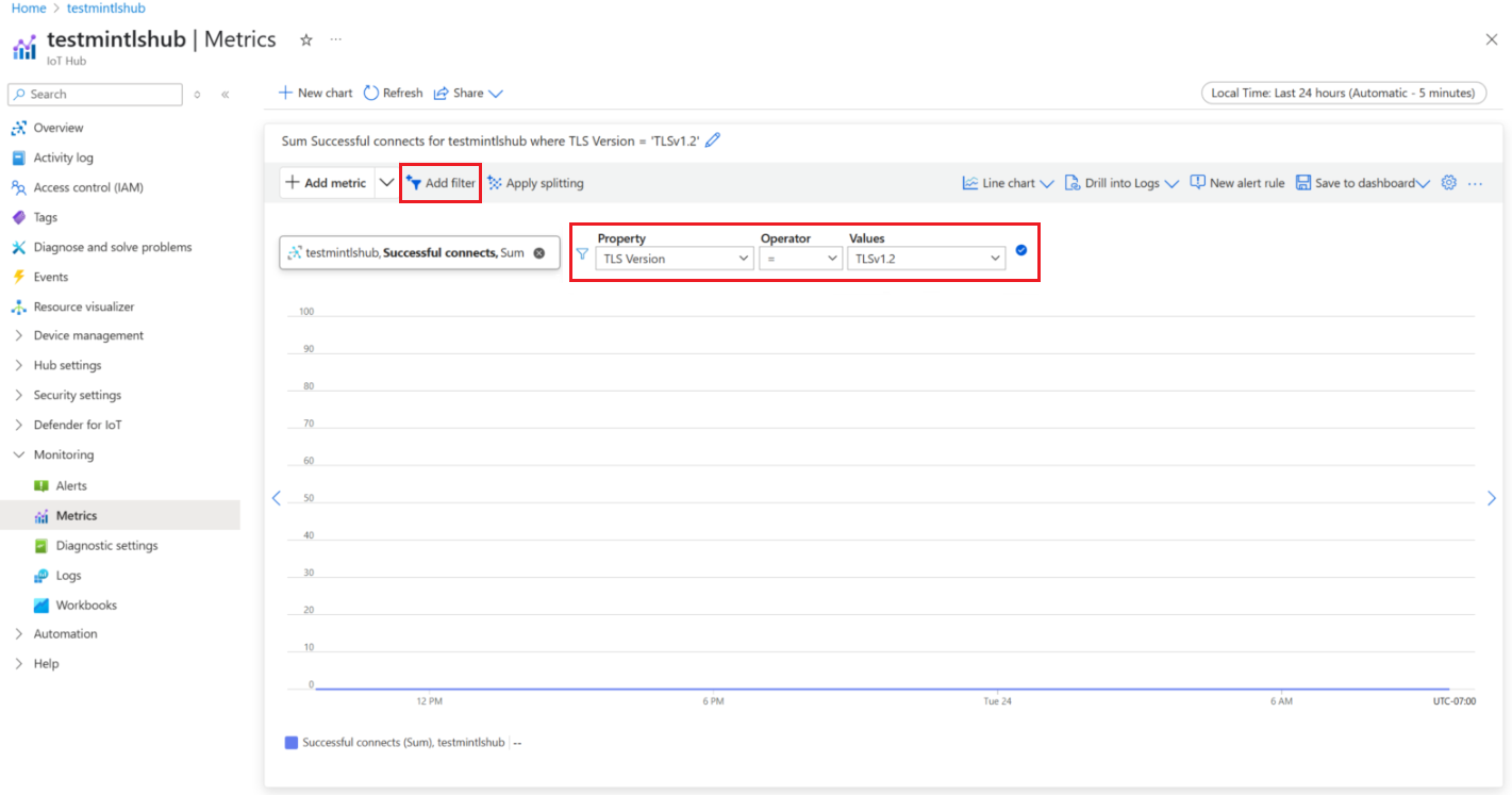 显示如何按 TLS 版本或密码套件进行筛选的屏幕截图。