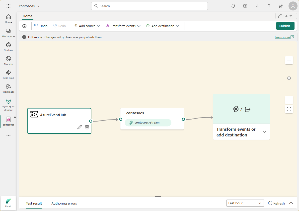 带有 AzureEventHub 源的 eventstream 的屏幕截图。