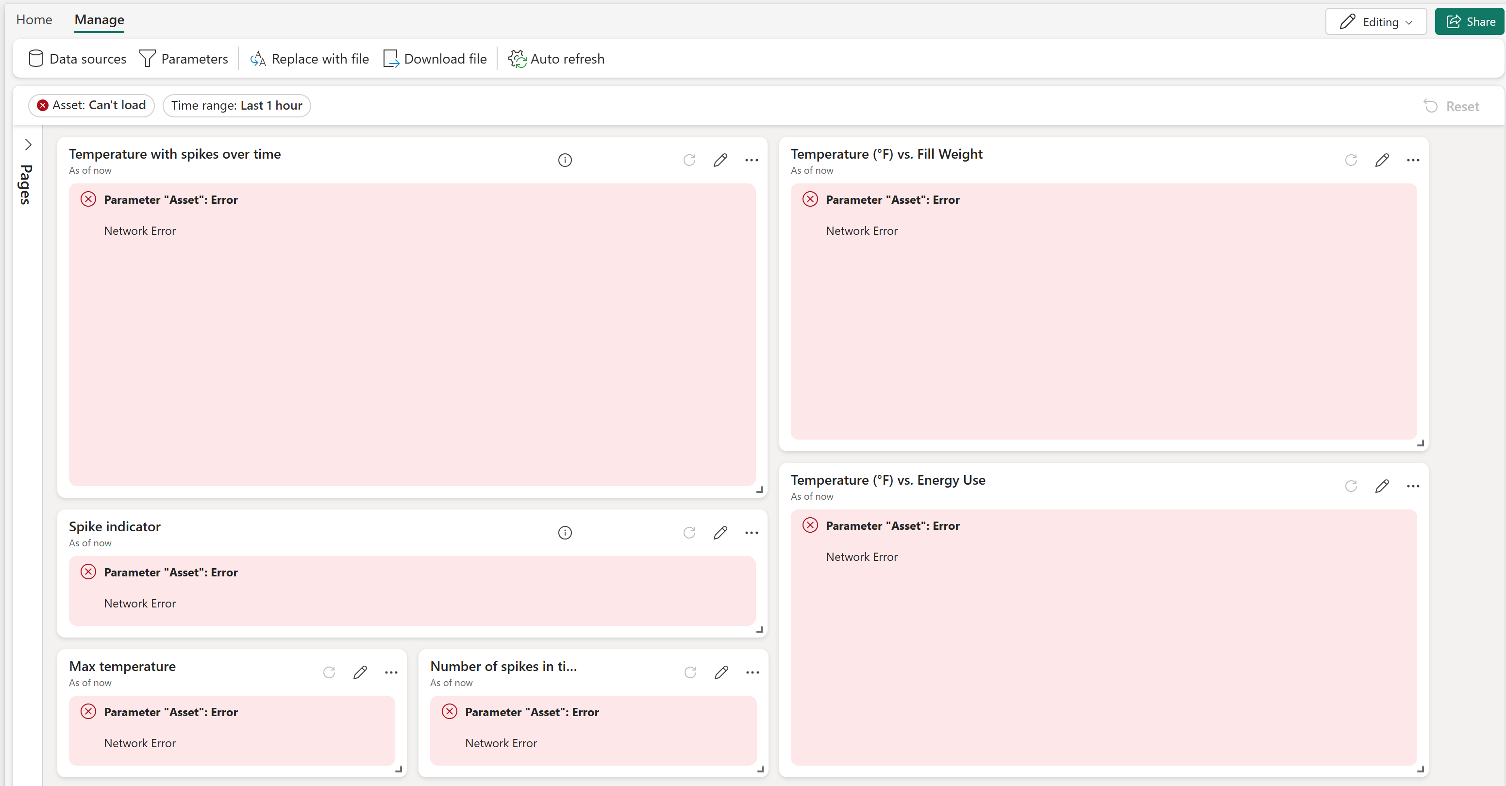 仪表板的屏幕截图，其中显示了视觉对象中的错误。