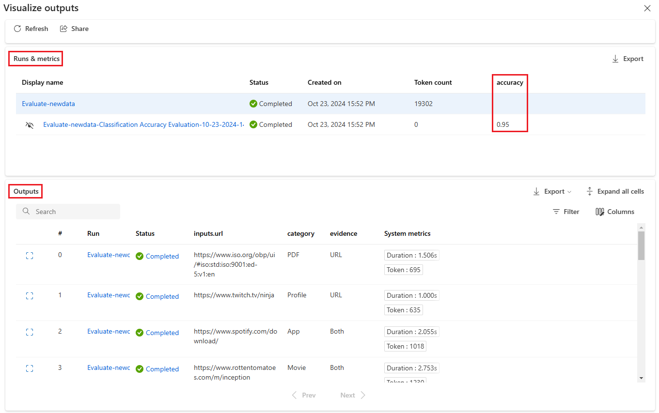 批处理运行结果页“输出”选项卡的屏幕截图,可在此处查看批处理运行输出。