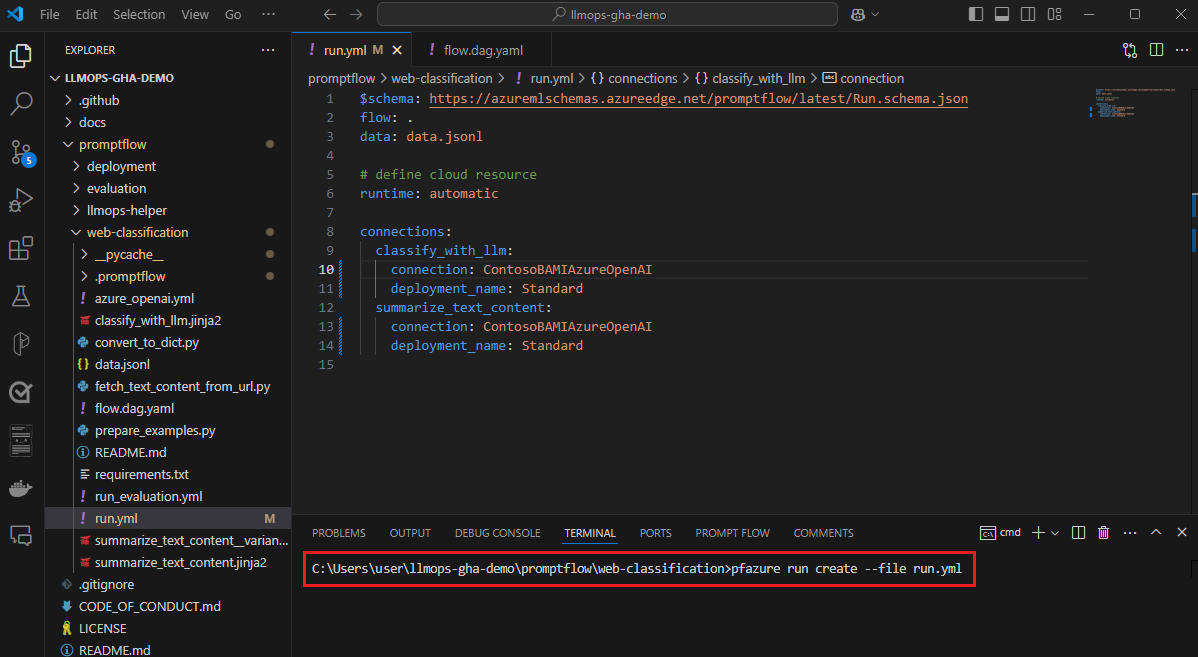 用于将运行提交到云的 pfazure 命令的屏幕截图。