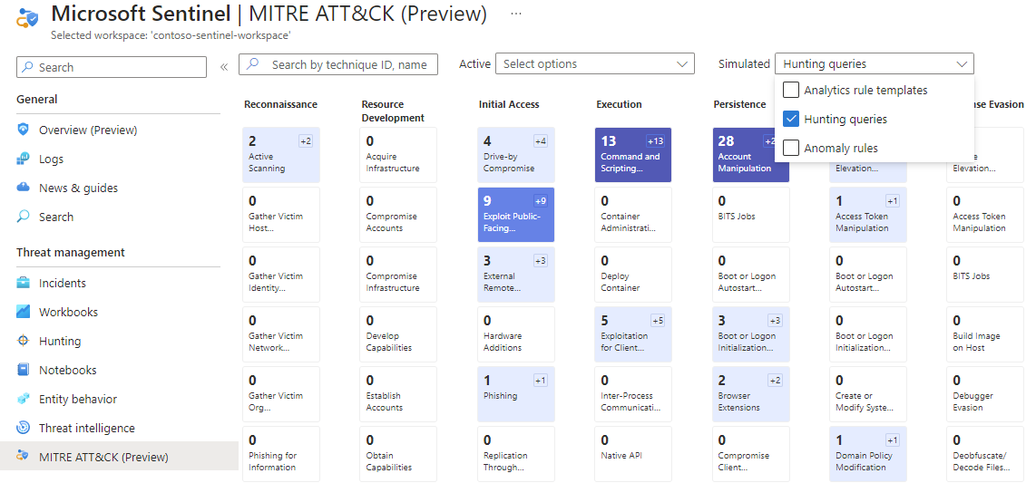 屏幕截图显示了 MITRE ATT&CK 页面,其中已选择适用于模拟搜寻查询的选项。