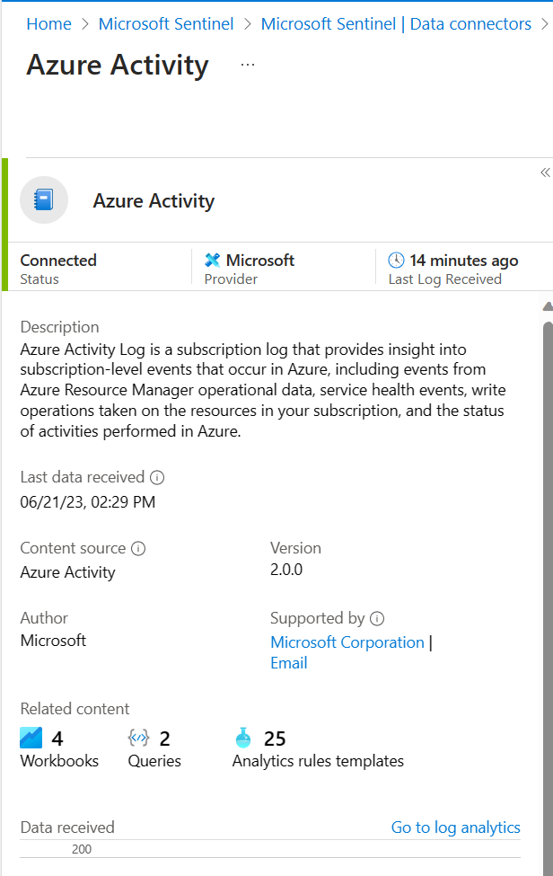 Azure 活动的数据连接器的屏幕截图，其中状态显示为已连接。