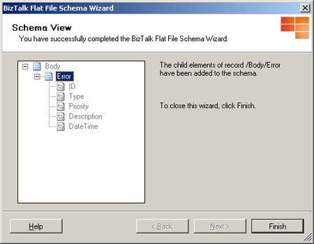 显示已完成的正文架构ffwiz_bodyerror_schema_view的架构视图