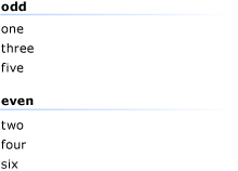 ListView 奇数组和偶数组的屏幕截图。