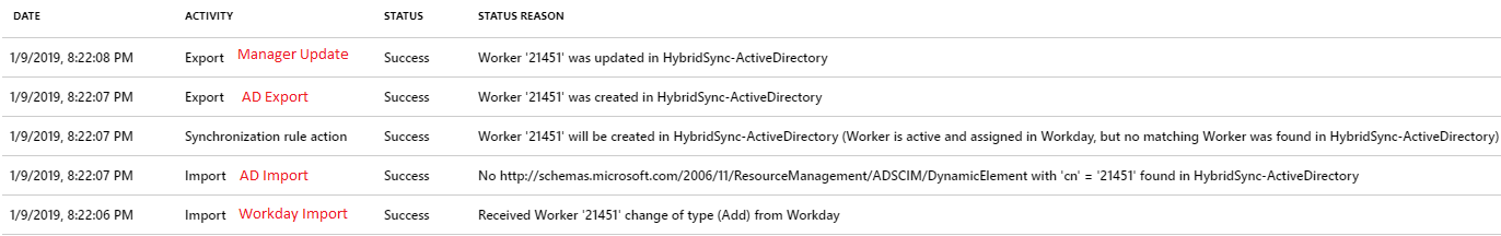 经理更新的屏幕截图。
