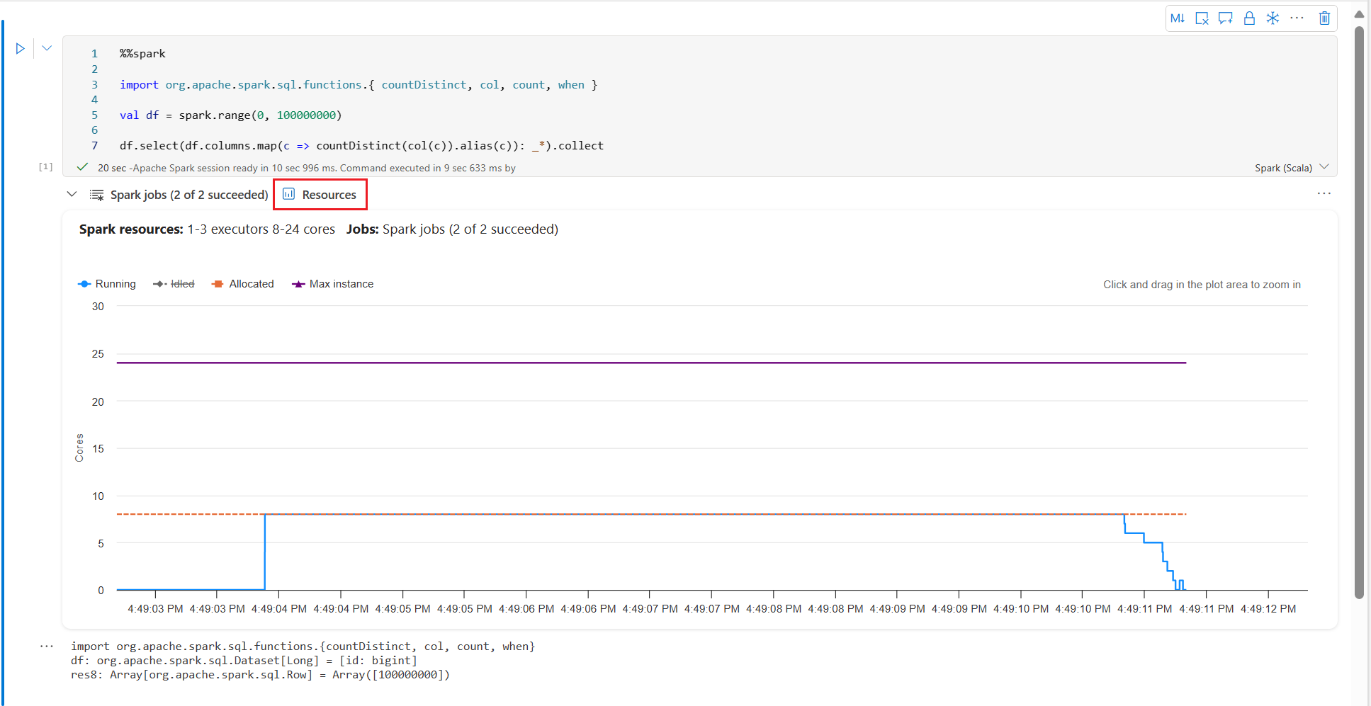 显示笔记本单元格和代码单元格资源使用情况的屏幕截图。
