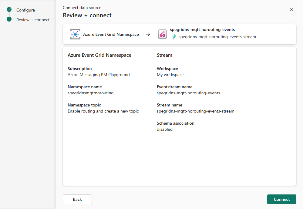 显示用于查看和连接 MQTT 但未启用路由的页面的屏幕截图。