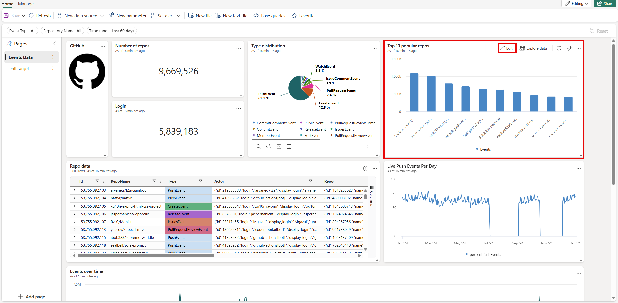 Real-Time 仪表板磁贴中“编辑磁贴铅笔”图标的屏幕截图。