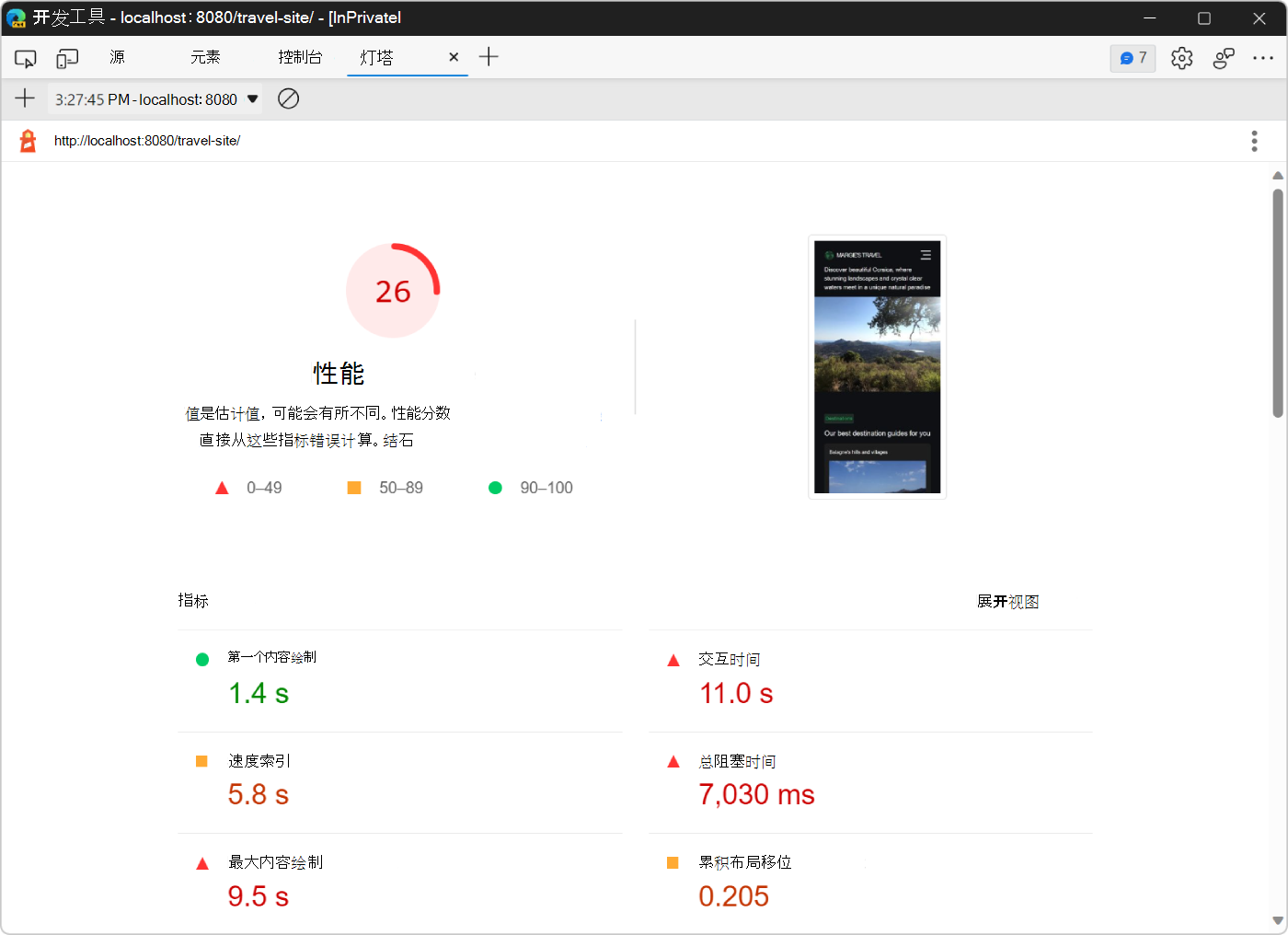 调整图像大小后的审核报告