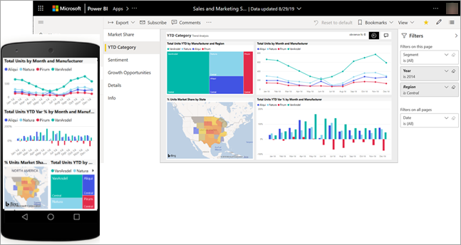 展示了手机和计算机浏览器上显示的相同报表的图片。