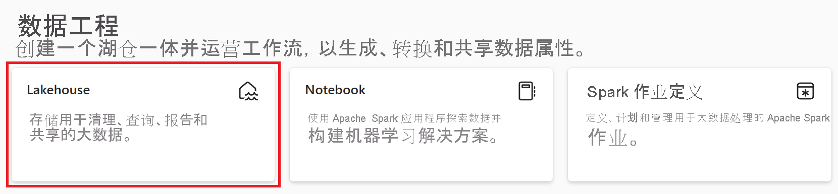 Lakehouse 创建界面的截图。