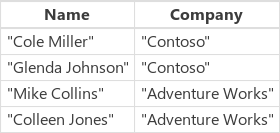 Filter 客户搜索输入。