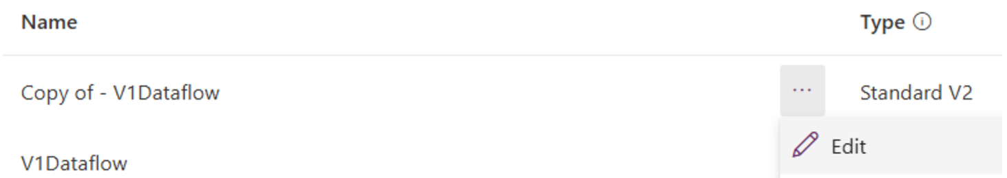 “数据流复制省略号”菜单打开的屏幕截图，并突出显示了“编辑”选项。