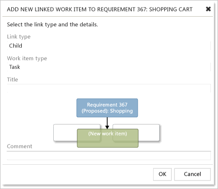 TFS-PS_TE_AddNewLinkedWIT Add New Linked Work Item to Requirement