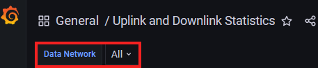 Screenshot of a dashboard showing a Data Networks dropdown.