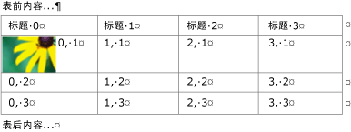 文本容器中有图像的嵌入式表