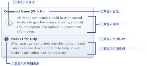 增强的工具提示功能
