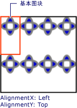 左上角对齐的平铺 TileBrush