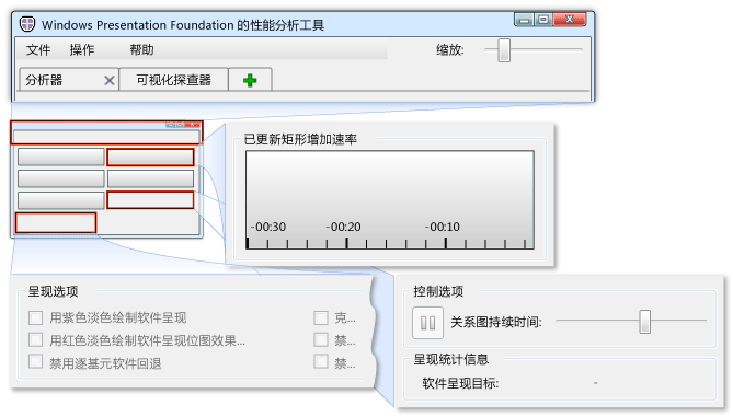 “添加工具”对话框