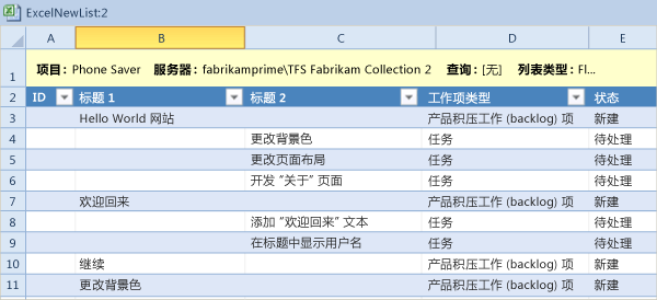 要发布的工作项树列表